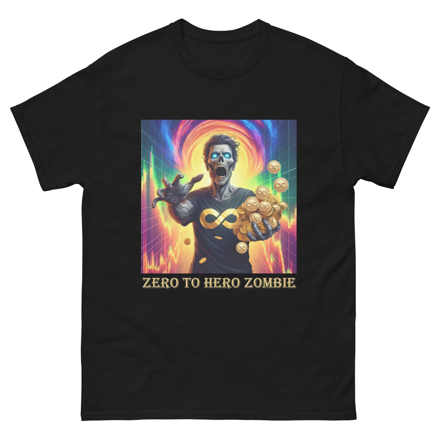 Zero to Hero Zombie Official